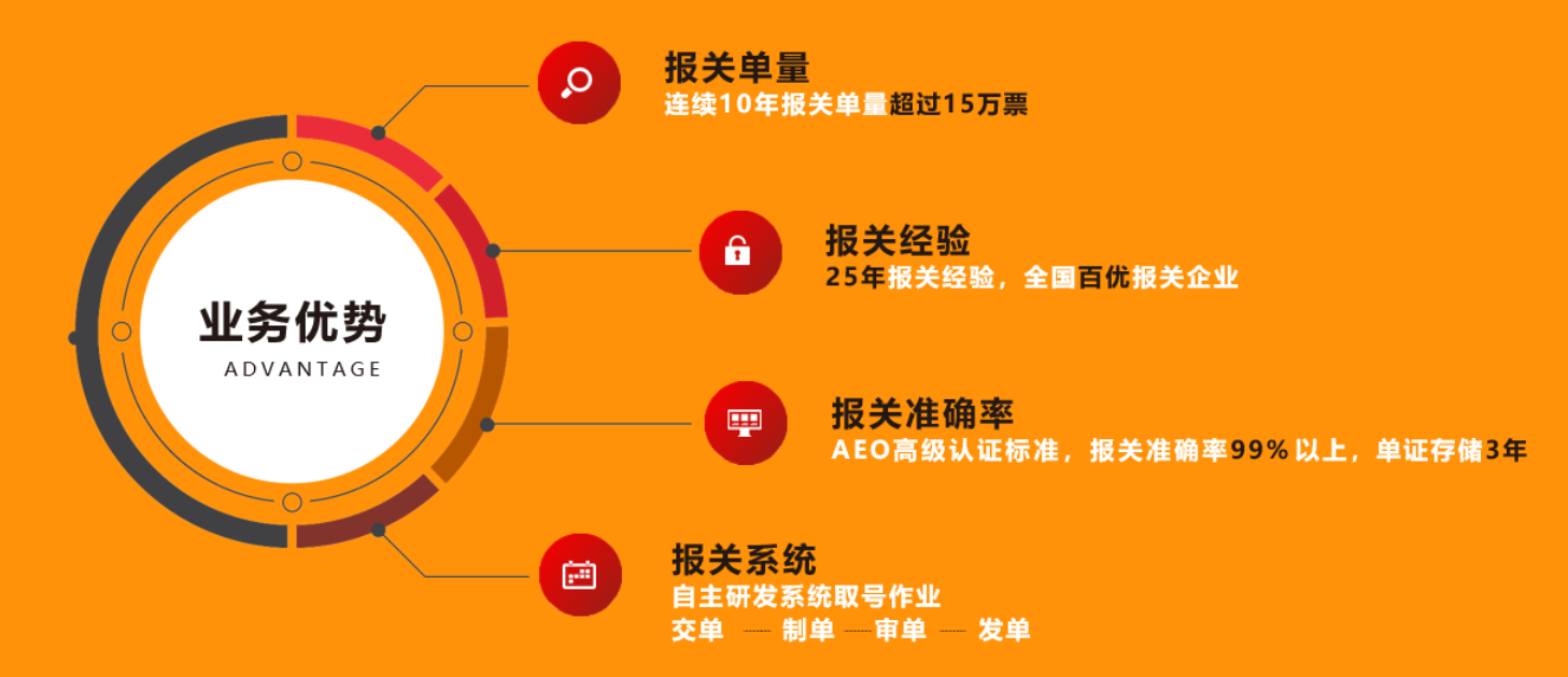 kaiyun开云官方网页版