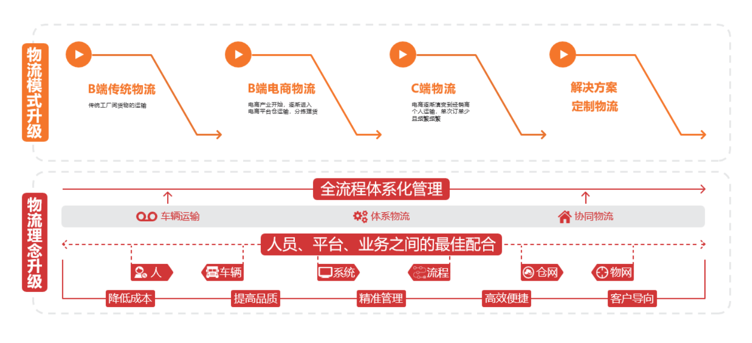 kaiyun开云官方网页版