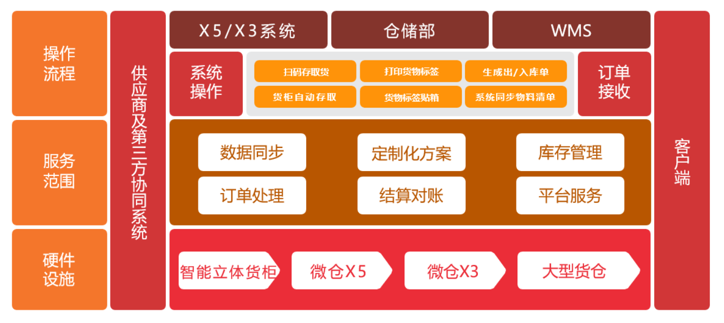 kaiyun开云官方网页版