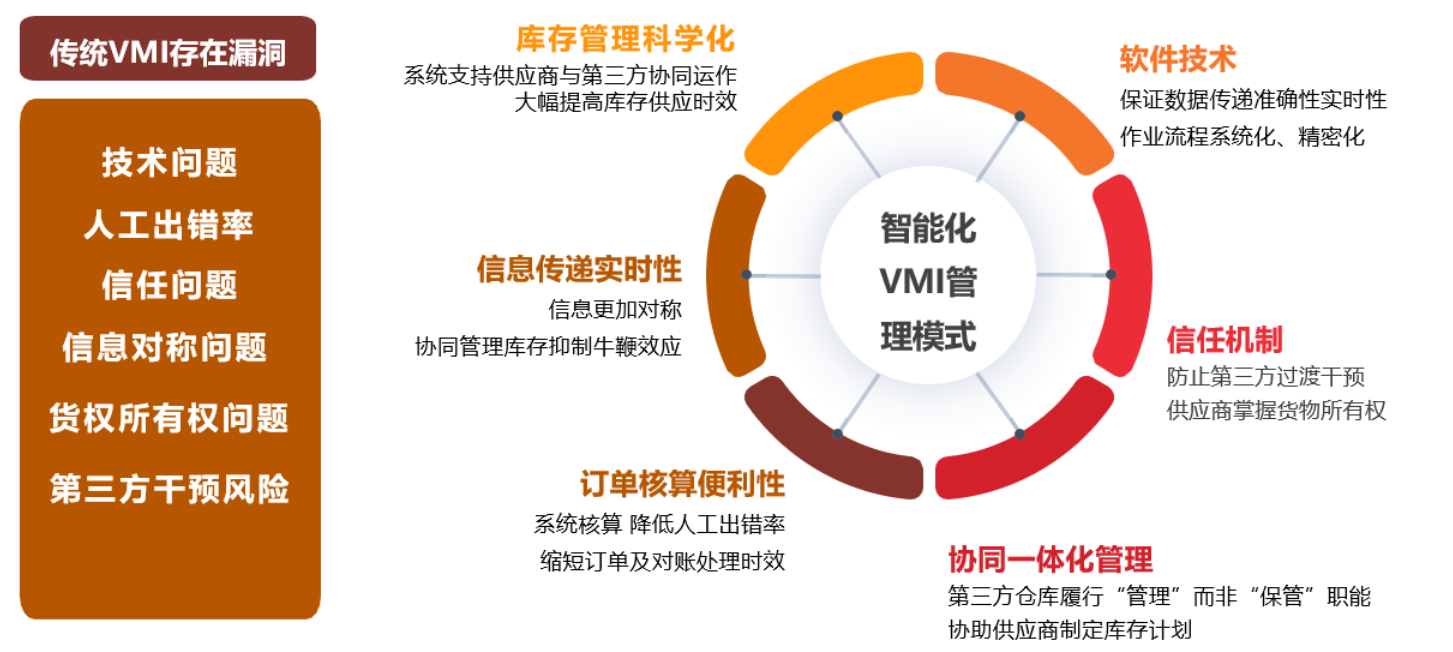 kaiyun开云官方网页版